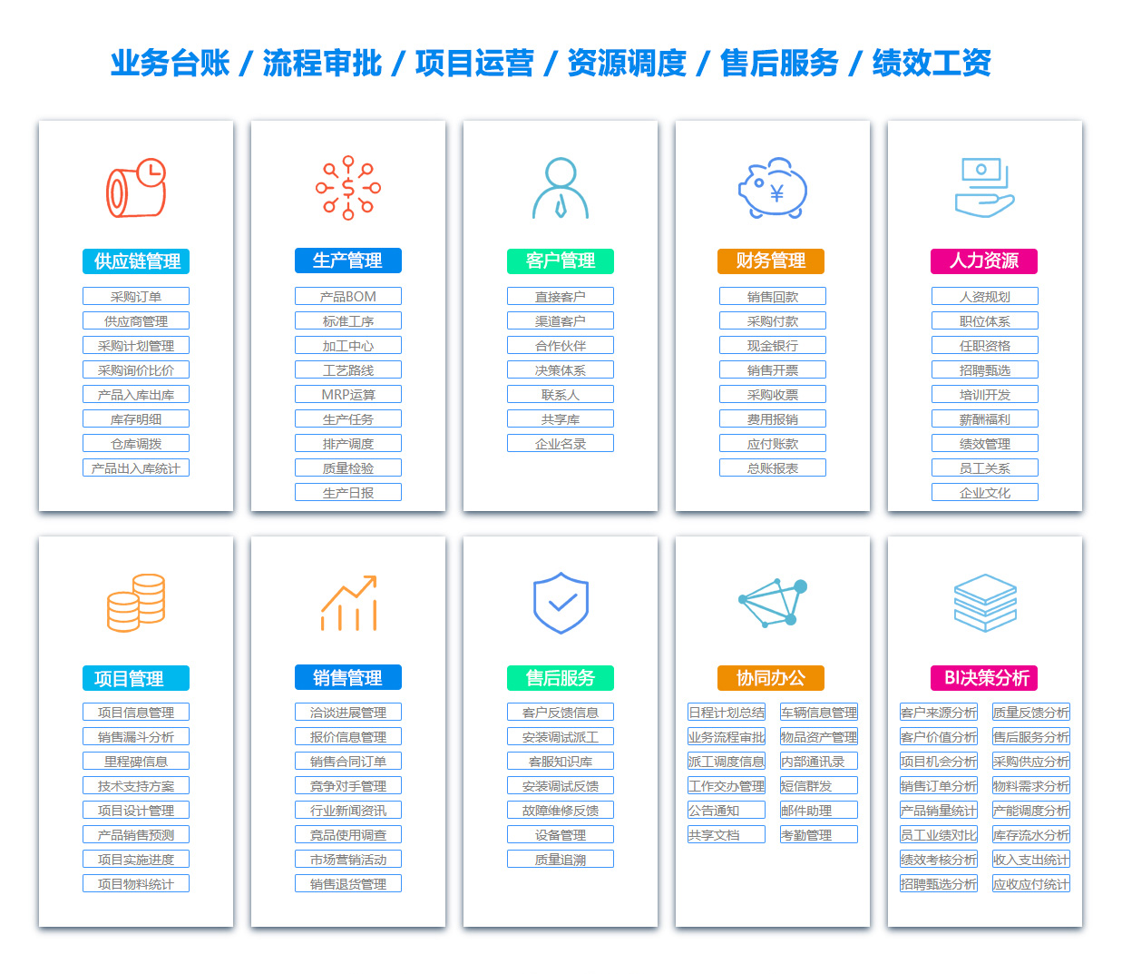 阿拉善盟BI软件 阿拉善盟BI软件